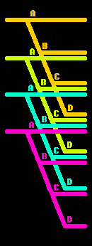 branch2